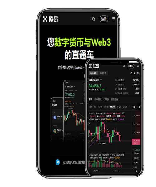 币安交易所官网：最新注册入口与下载指南（安全认证）